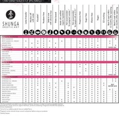 Shunga Body Painting Kit 3oz/100ml 6 Shunga Body Painting Kit 3oz/100ml -Cheap Lubes Store media 38846855 3dc6 41fc 87e9 e587f832bbc0 800x@2x